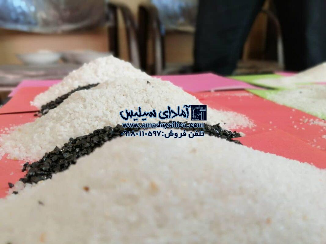 تولیدکننده سیلیس تصفیه آب و آنتراسیت