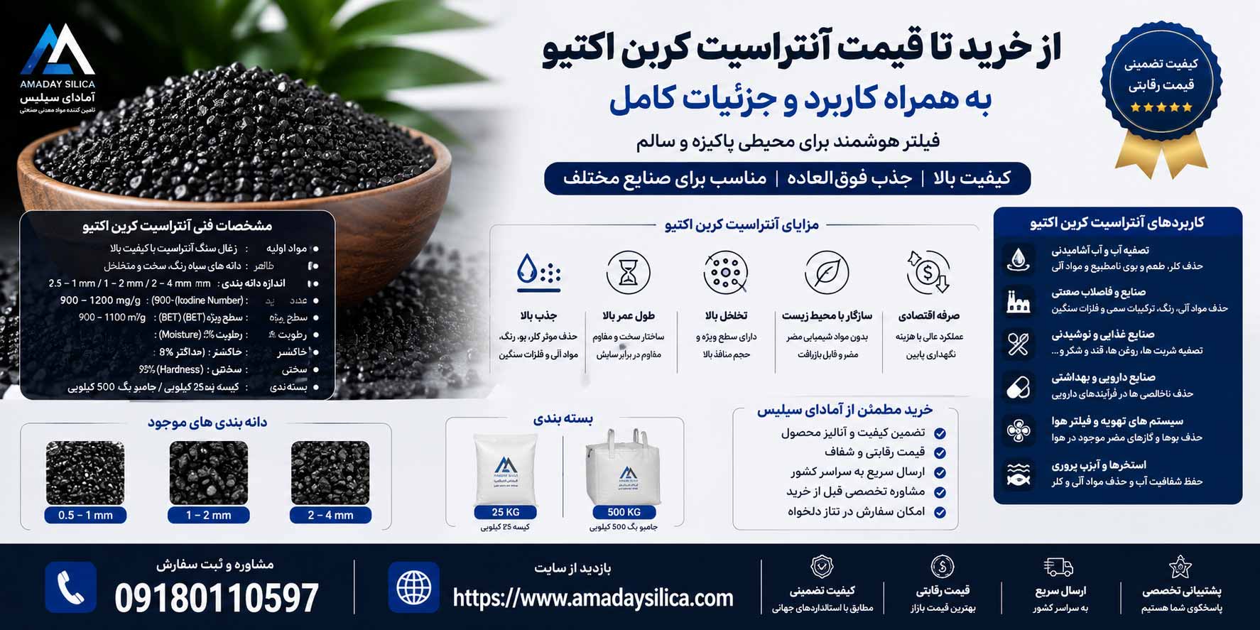 از خرید تا قیمت آنتراسیت کربن اکتیو به همراه کاربرد و جزئیات