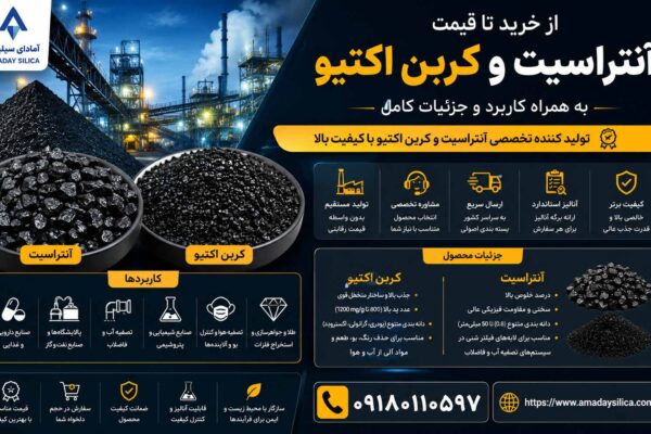 از خرید تا قیمت آنتراسیت کربن اکتیو به همراه کاربرد و جزئیات