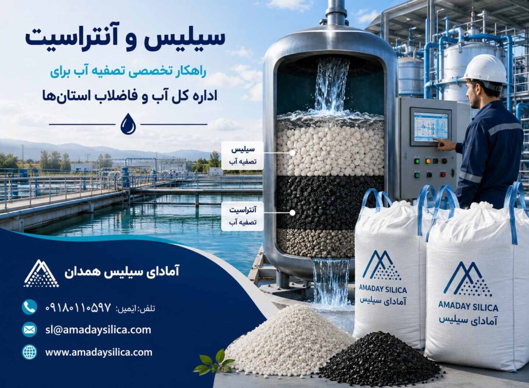 سیلیس و آنتراسیت - اداره کل آب و فاضلاب استانها