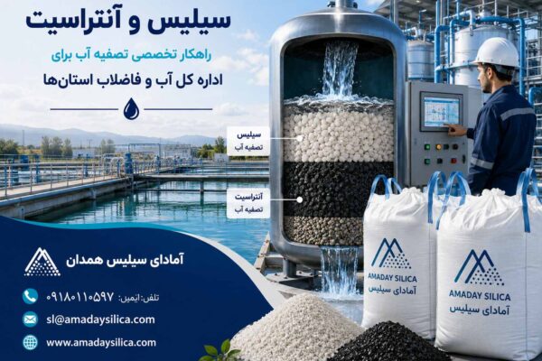 سیلیس و آنتراسیت - اداره کل آب و فاضلاب استانها