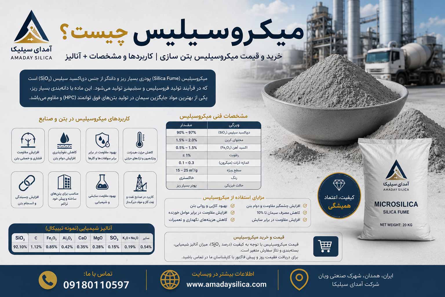 میکروسیلیس چیست؟ خرید و قیمت میکروسیلیس بتن سازی