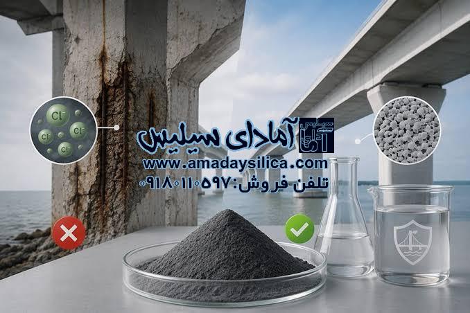تأثیر میکروسیلیس به عنوان پرکننده فعال بر متراکم‌سازی سریع محصولات بتنی