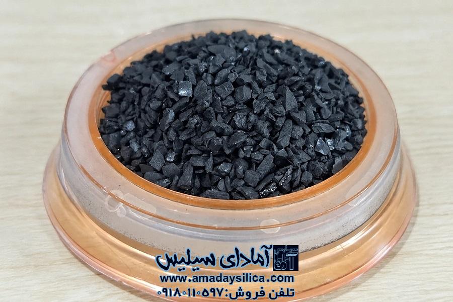 آنتراسیت متالوژی